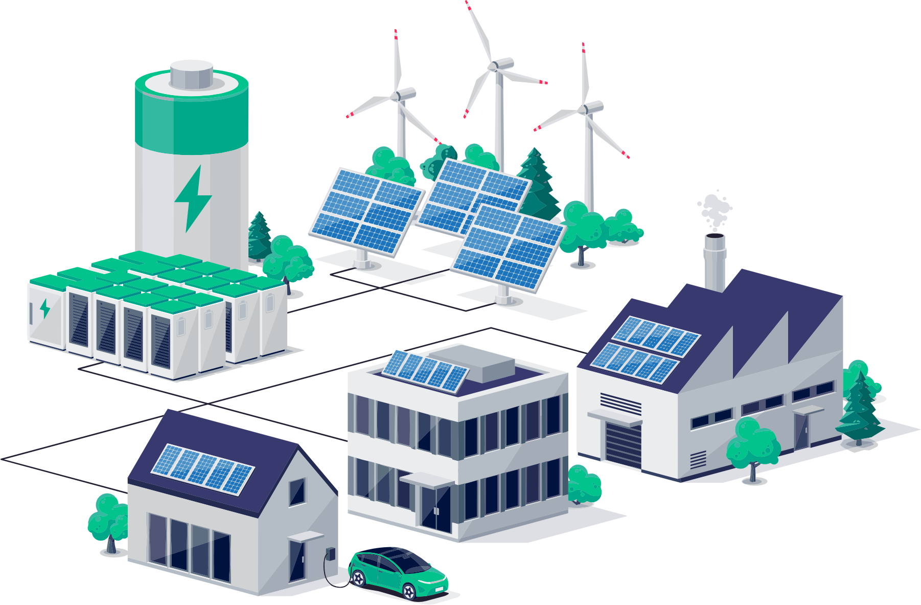 Schematische Übersicht der Blue Energy Simulation Library