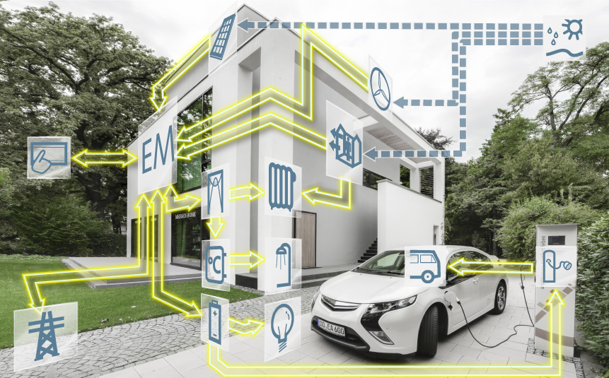 Green Building Modell