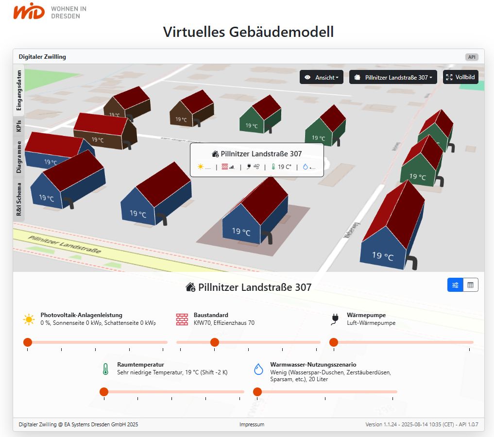 Interaktiv. Echtzeit. Open Source. – Digitaler Zwilling für die Energiewende