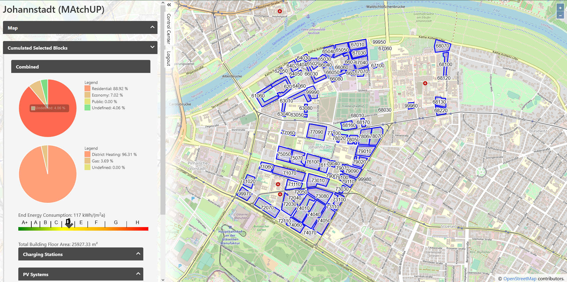 District Model zur Quartiersplanung