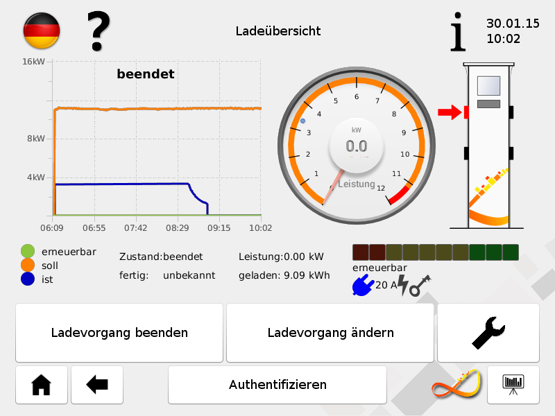easyCharge2 Ladevorgang